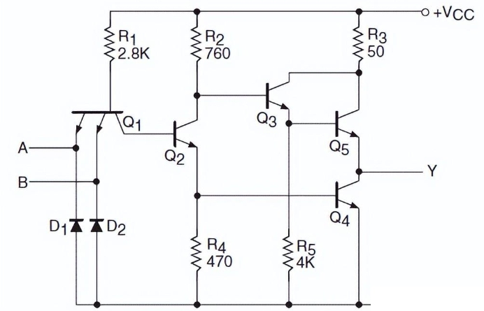 常見的TTL電路有哪些？如何處理TTL電路多余的輸入端？