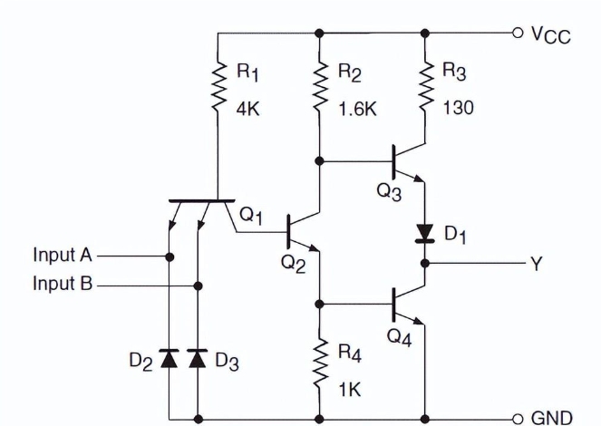 常見的TTL電路有哪些？如何處理TTL電路多余的輸入端？