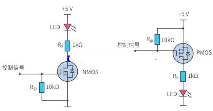 MOS管驅(qū)動電路了解嗎？MOS管的兩種使用介紹（都有電路圖）