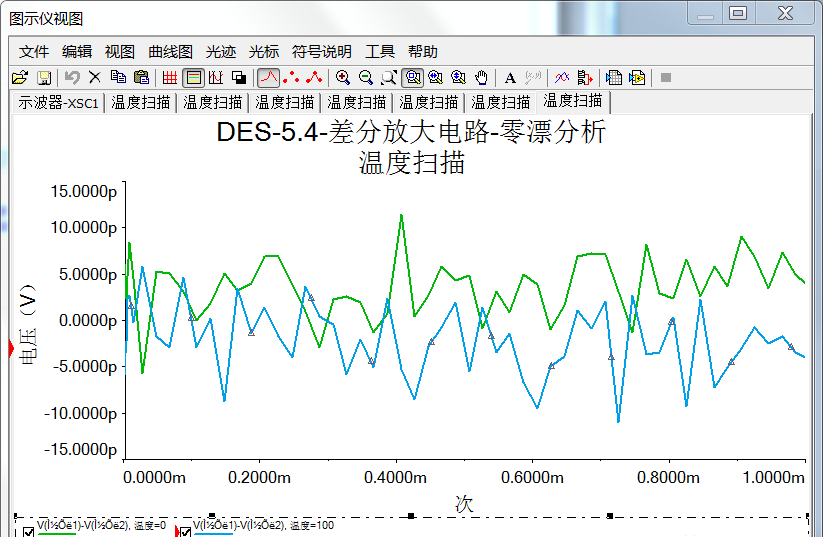 差動放大電路溫漂分析，大佬就是牛！