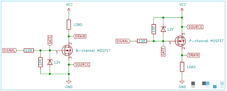 MOSFET的應(yīng)用電路你都了解嗎？MOSFET在什么應(yīng)用條件要考慮雪崩能量？