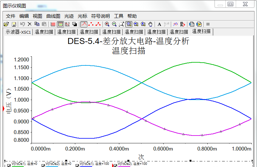 差動放大電路溫漂分析，大佬就是牛！