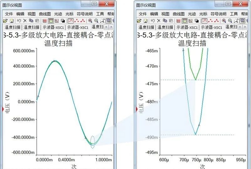 多級放大電路溫度漂移以及如何抑制