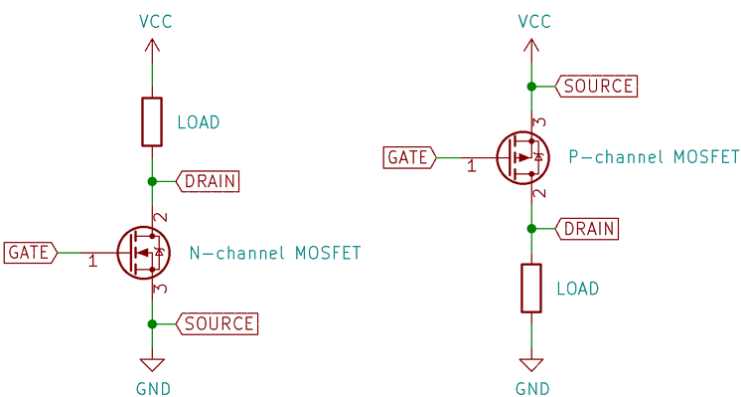 MOSFET的應(yīng)用電路你都了解嗎？MOSFET在什么應(yīng)用條件要考慮雪崩能量？