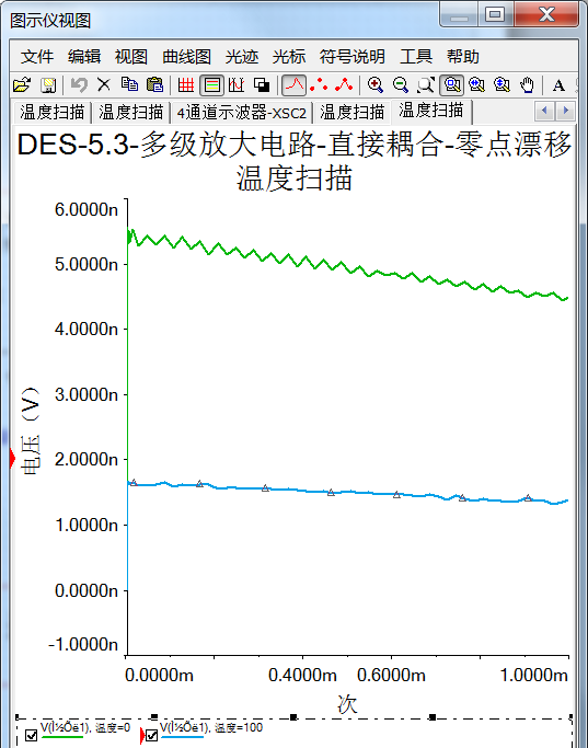 多級放大電路溫度漂移以及如何抑制