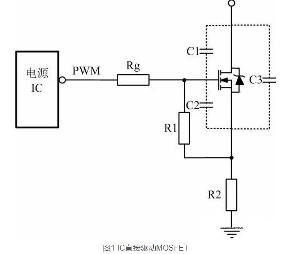 MOSFET對驅(qū)動電路有哪些要求？常見的MOSFET驅(qū)動電路有哪些