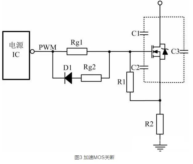 你了解MOSFET驅(qū)動電路嗎？2款常見的MOSFET驅(qū)動電路分享