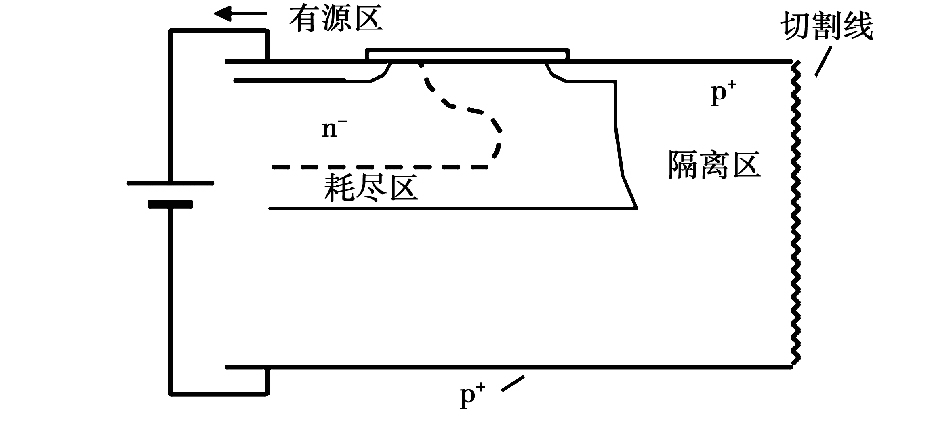 IGBT工作原理是什么？IGBT正向耐壓、反向耐壓了解嗎