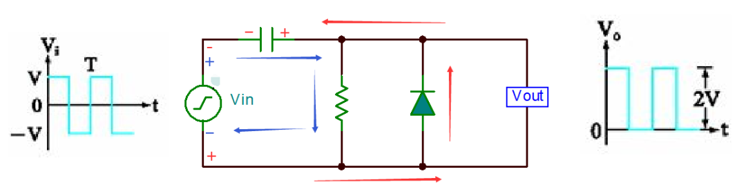 二極管鉗位電路你真的學(xué)明白了嗎？