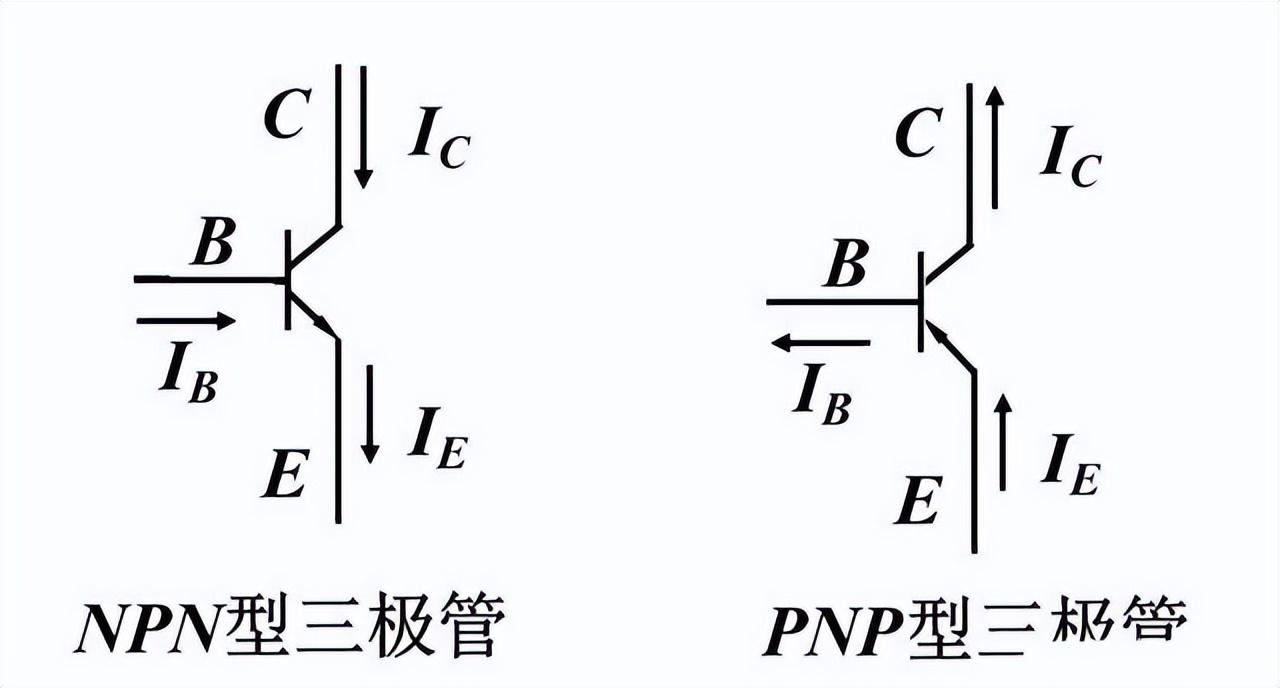 三極管輸入特性了解嗎？NPN和PNP三極管基極電流如何計(jì)算