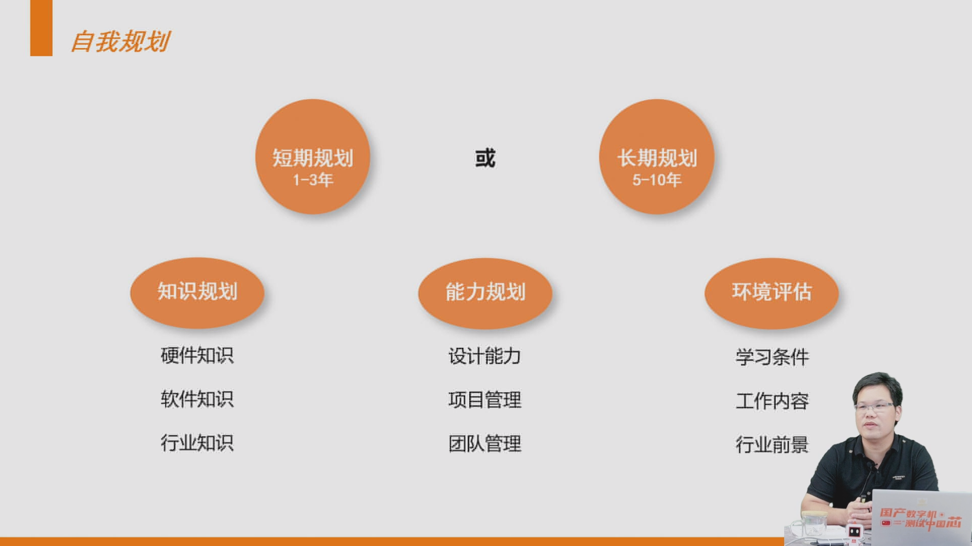 企業(yè)大咖親傳求職“通關(guān)寶典” 加速科技為集成電路學子就業(yè)賦能