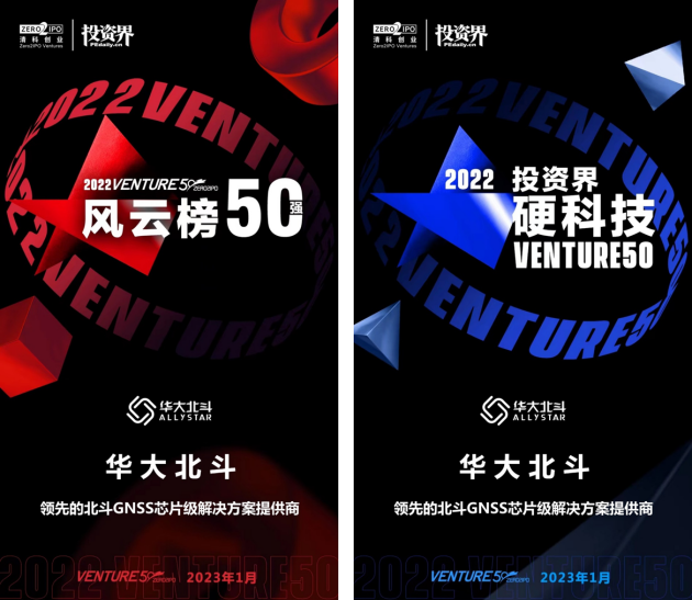 華大北斗榮登“2022中國最具投資價值企業(yè)50強”雙榜單