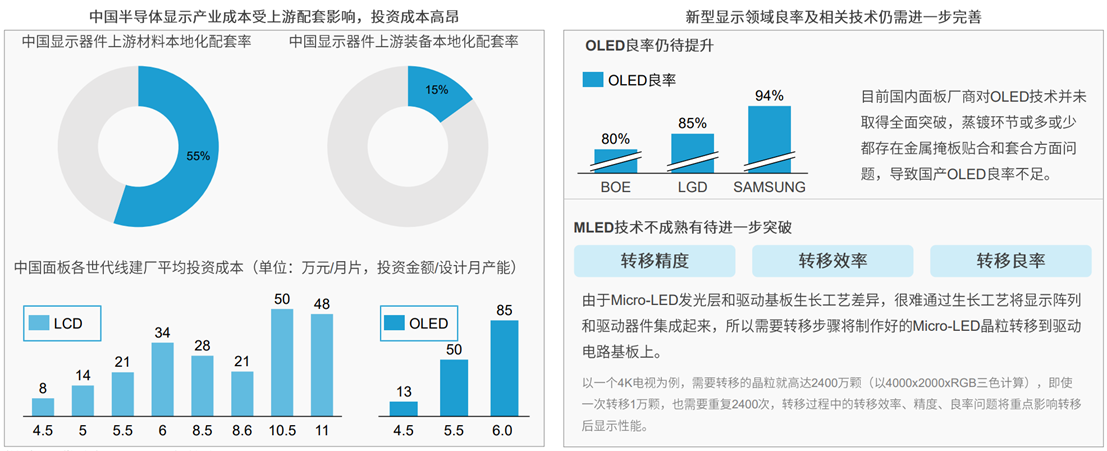 定義LOFA：翻開(kāi)黑燈工廠智造新篇章，開(kāi)創(chuàng)泛半導(dǎo)體產(chǎn)業(yè)新紀(jì)元