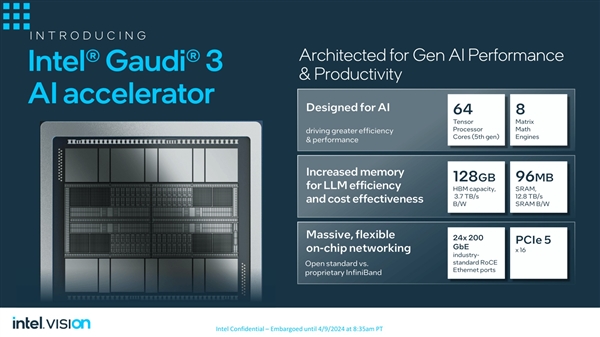 性能超越H100！老黃的勁敵來了 一文了解Intel最新Gaudi 3 AI加速芯片