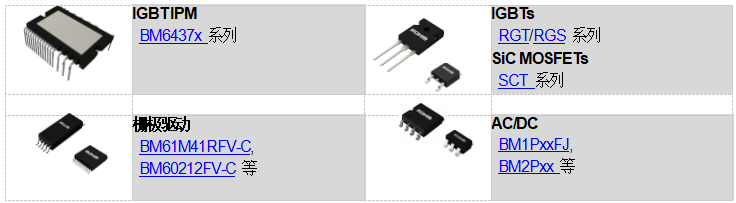 ROHM推出適用于超低溫冷柜的BLDC電機解決方案