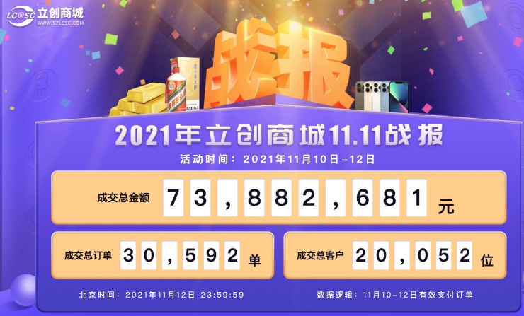 2021立創(chuàng)商城11.11數(shù)據(jù)公布，日均訂單破萬！