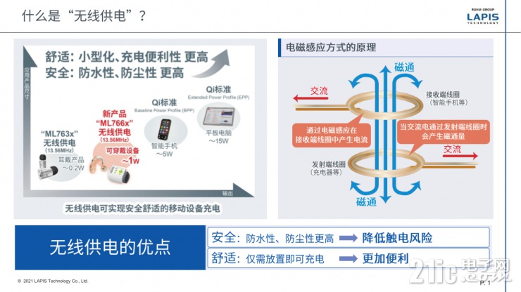 藍碧石科技新一代無線供電芯片組，不止變小這么簡單！