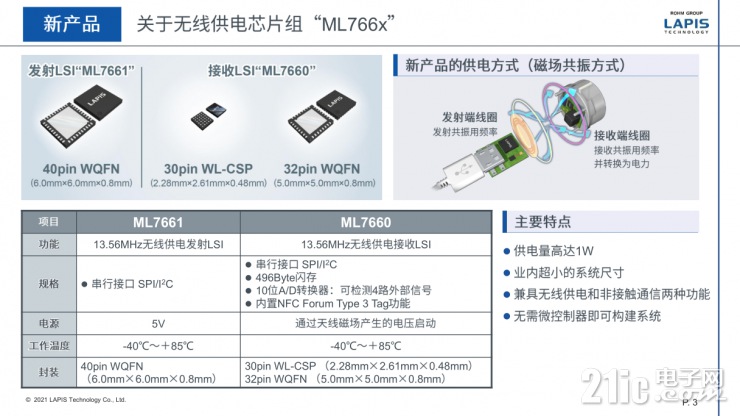 藍碧石科技新一代無線供電芯片組，不止變小這么簡單！