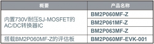 ROHM開發(fā)出45W輸出、內(nèi)置FET的小型AC/DC轉(zhuǎn)換器IC