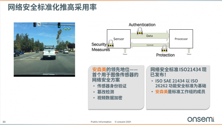 安森美智能電源和智能感知技術(shù)，為汽車電子產(chǎn)業(yè)增添新動能！