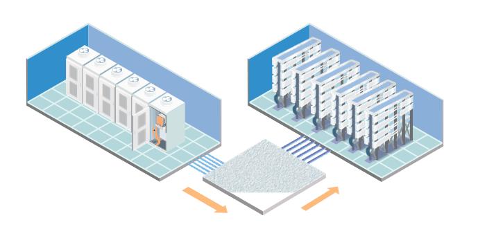 烽火柔直光纜助力白鶴灘特高壓柔性直流工程建設(shè)