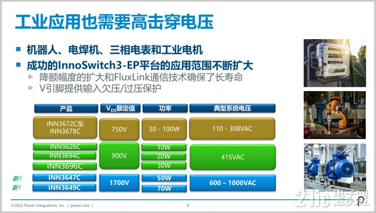 PI全新汽車級開關電源IC，不止降耗增效這么簡單！