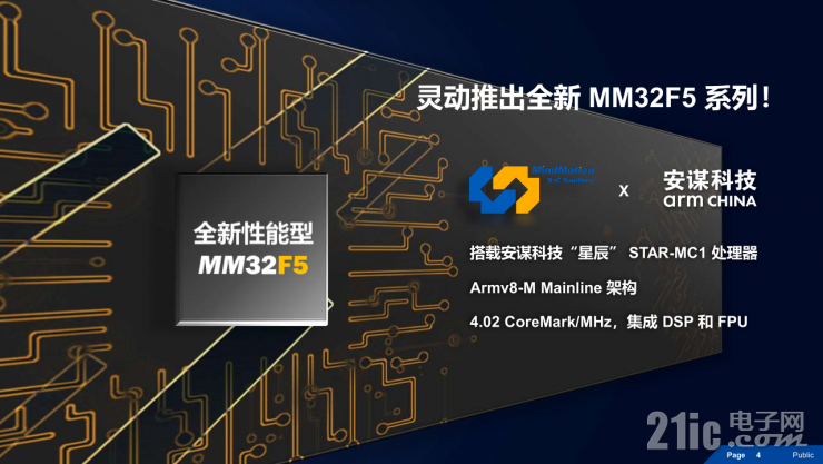 靈動高性能MM32F5系列MCU，有望成為市場最大黑馬