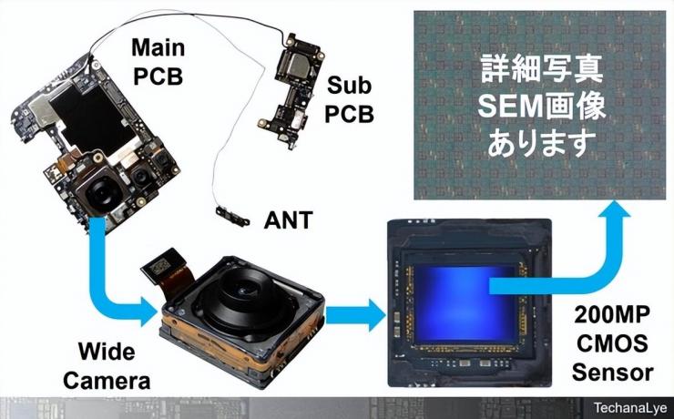 華為手機(jī)2023第一拆：自研比重上升，硬件配置有驚喜！