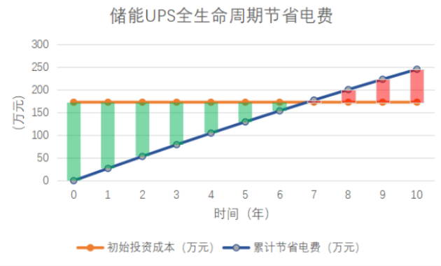 迭代新品，耀世而來(lái)丨科華，以創(chuàng)新之力為電子半導(dǎo)體行業(yè)打造極致保電利器