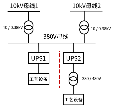 迭代新品，耀世而來(lái)丨科華，以創(chuàng)新之力為電子半導(dǎo)體行業(yè)打造極致保電利器