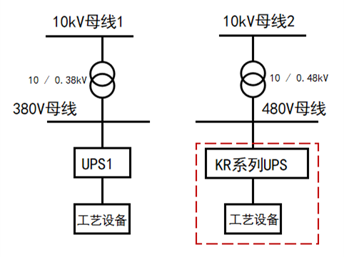 迭代新品，耀世而來(lái)丨科華，以創(chuàng)新之力為電子半導(dǎo)體行業(yè)打造極致保電利器