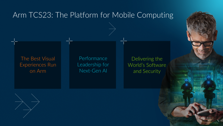 Arm 2023全面計算解決方案，為移動開發(fā)帶來無限可能！