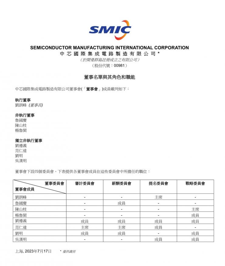 官宣！中芯國際董事長辭職