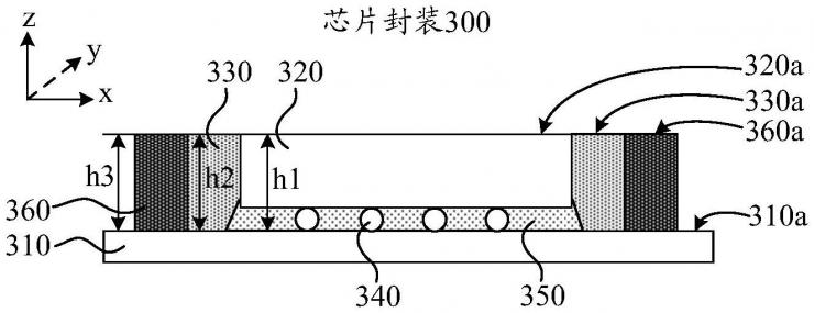 突破！華為首次公開芯片堆疊專利，7nm有戲了？