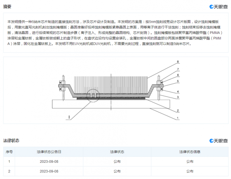 不用光刻也能造出5nm？這項(xiàng)專(zhuān)利有點(diǎn)“神”