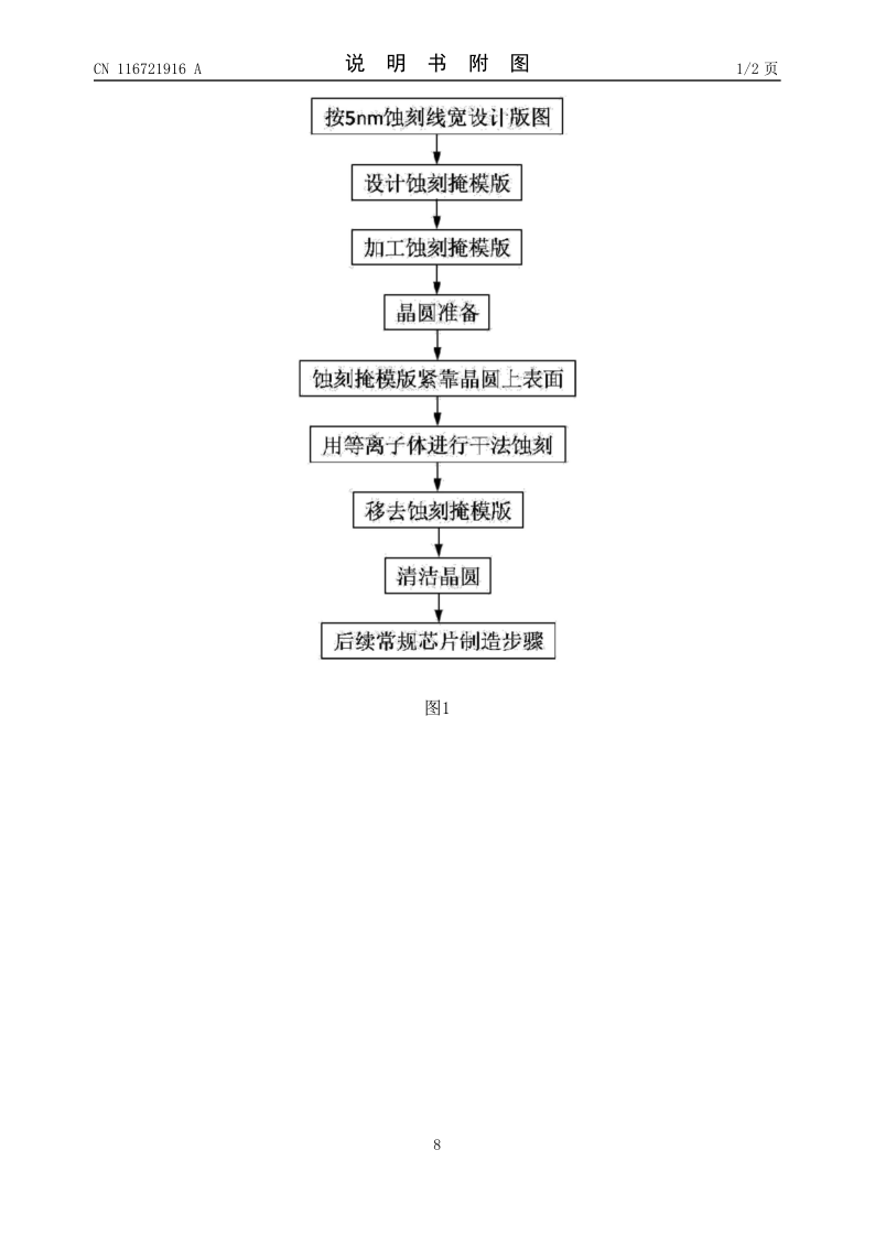 不用光刻也能造出5nm？這項(xiàng)專(zhuān)利有點(diǎn)“神”