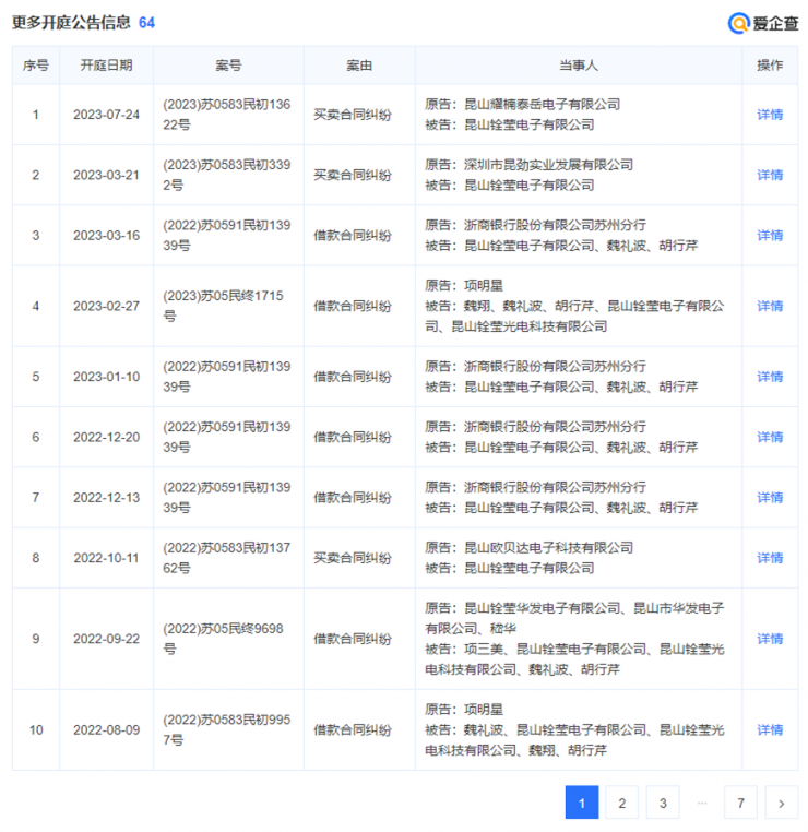 突發(fā)！又一老牌PCB大廠破產(chǎn)清算