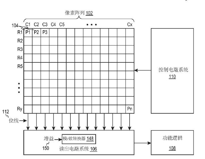 曝華為又搞定兩項(xiàng)卡脖子技術(shù)！