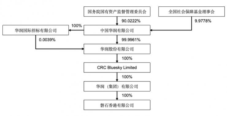 斥資117億元，中國(guó)第一大封測(cè)廠將迎新主！