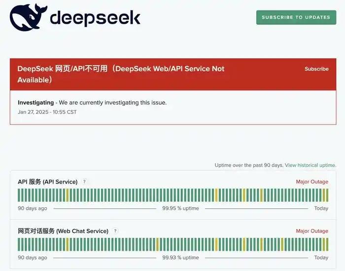 兩天兩次故障，DeepSeek又宕機了！