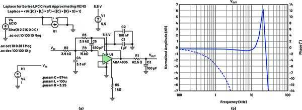 使用LTspice進(jìn)行工程電源和MEMS信號鏈模擬