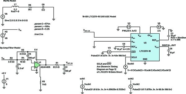 使用LTspice進(jìn)行工程電源和MEMS信號鏈模擬