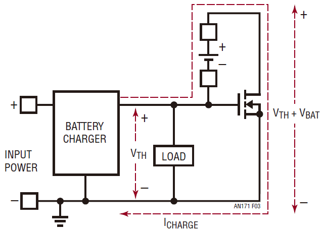 電池充電器的反向電壓保護(hù)