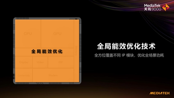 “拼功耗”時代已來，天璣9000采用全局能效優(yōu)化技術，功耗比新驍龍8低26.7%