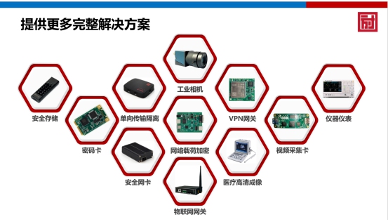 ICCAD 2021方寸微電子網(wǎng)絡安全中國“芯”力量