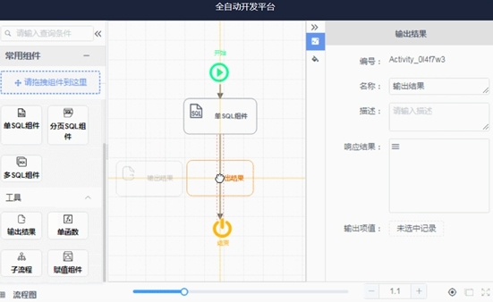 SoFlu，讓 DevOps 更進(jìn)一步