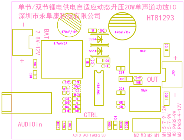 HT81293單節(jié)/雙節(jié)鋰電供電內(nèi)置自適應動態(tài)升壓20W單聲道D類功放IC解決方案