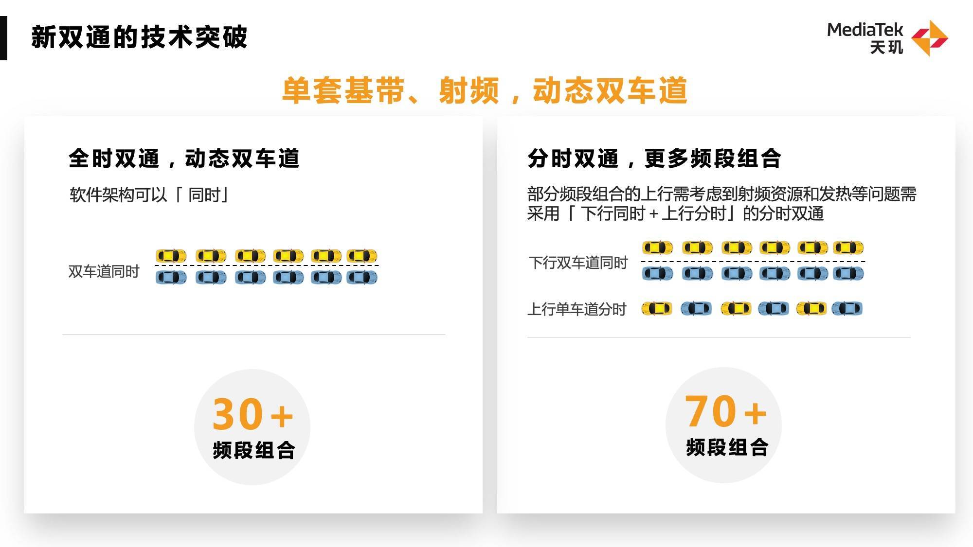 吞吐量提升近3倍！WiFi 7將成明年旗艦手機(jī)標(biāo)配，聯(lián)發(fā)科天璣穩(wěn)抓新趨勢