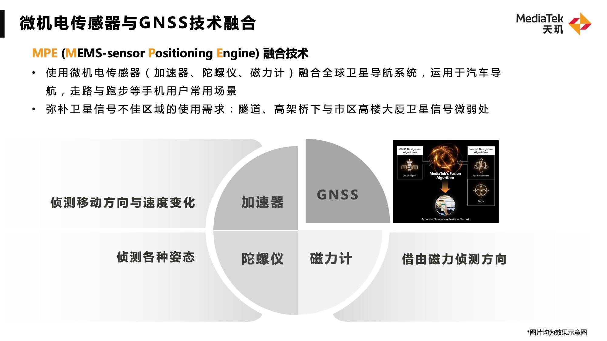 吞吐量提升近3倍！WiFi 7將成明年旗艦手機(jī)標(biāo)配，聯(lián)發(fā)科天璣穩(wěn)抓新趨勢