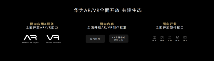 華為首款智能觀影眼鏡亮相2022世界VR產(chǎn)業(yè)大會，將于12月正式發(fā)布